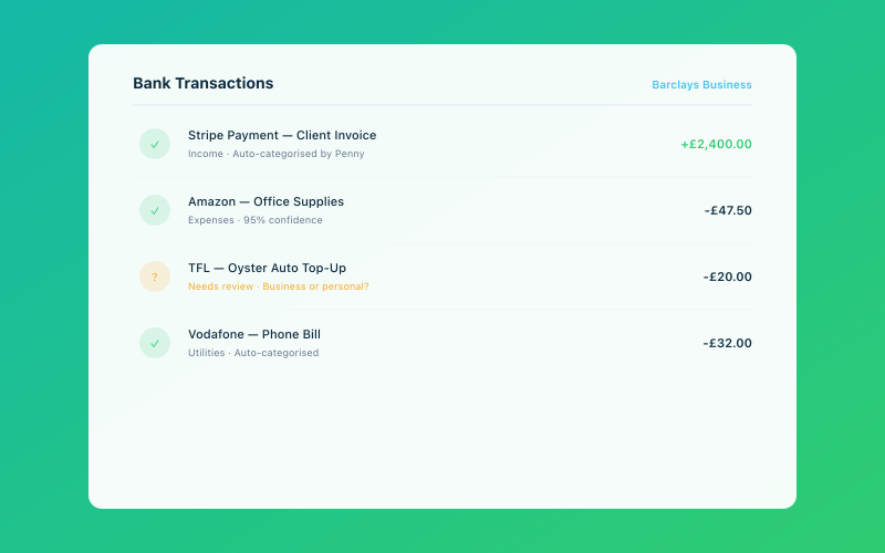 Penny auto-categorises your bank transactions with 95%+ accuracy